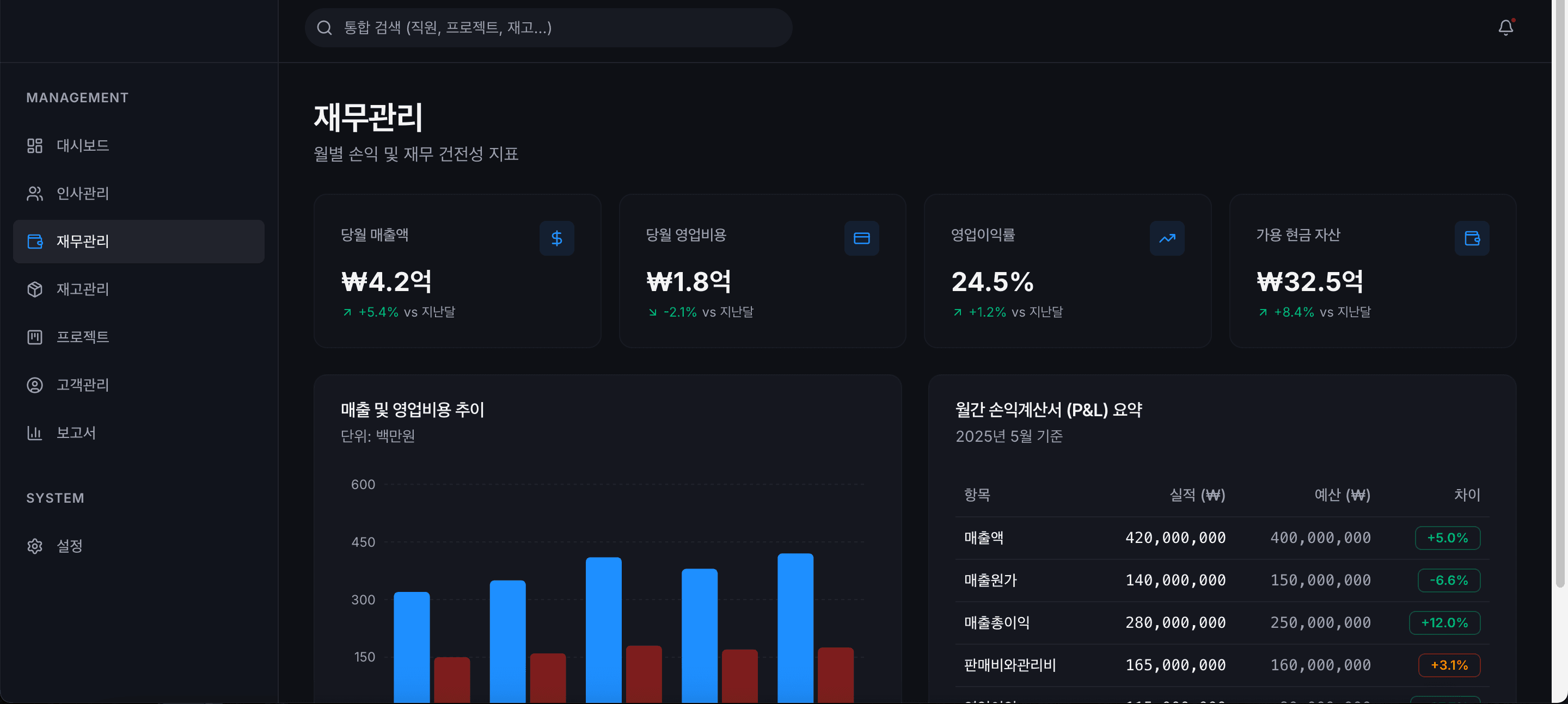 고객 관계 관리 시스템 화면 3/3