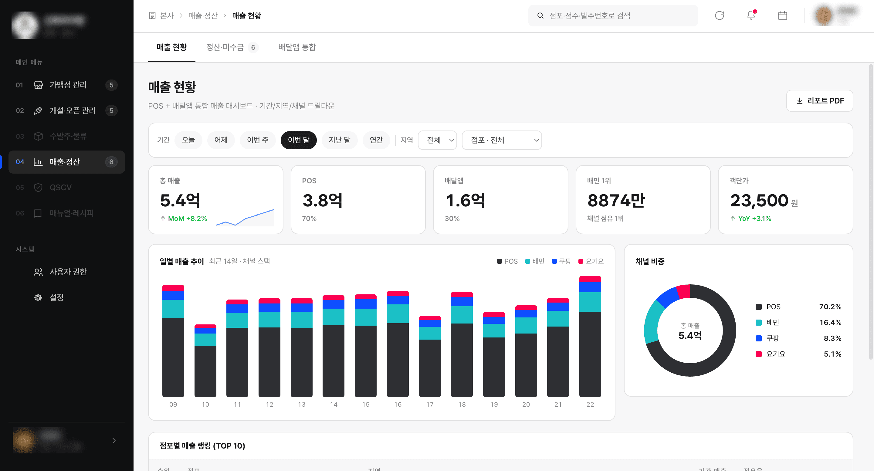 전사 자원 관리(ERP) 시스템 화면 2/3